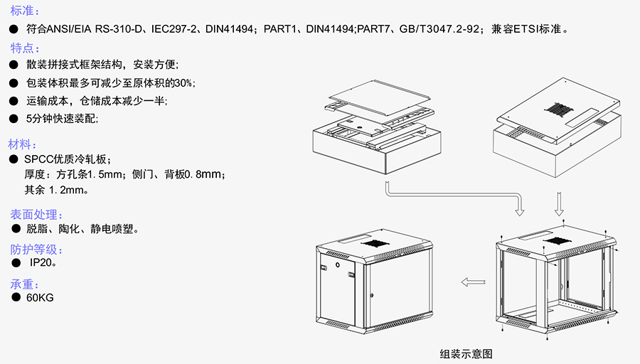 P系列掛墻機柜