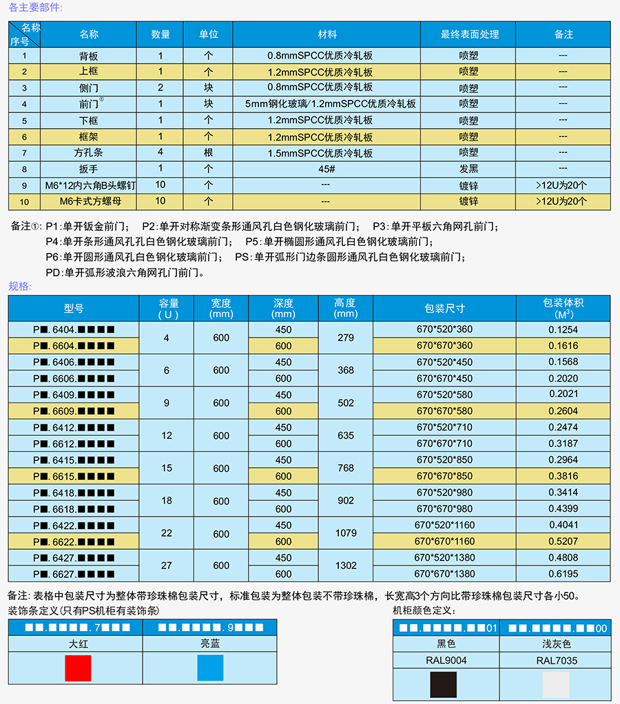 P系列掛墻機柜